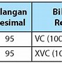 Kelas 11 Romawi